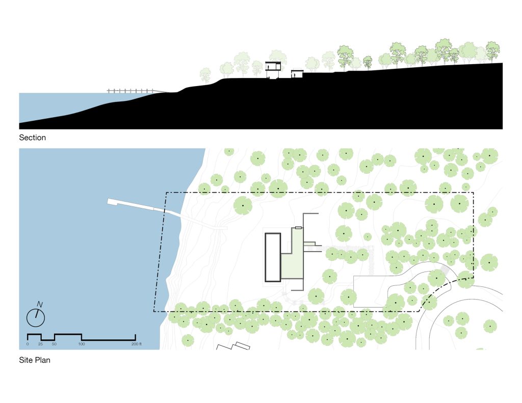 Shore House – Situacija in prerez.